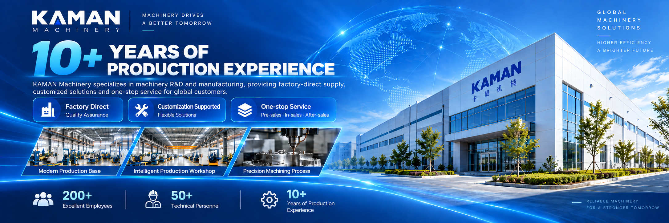 Enterprise Digital Portal System